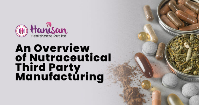 Nutraceutical Third Party Manufacturing