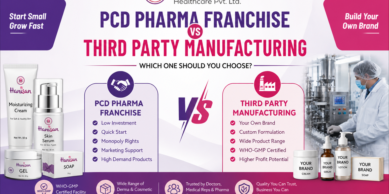 PCD Pharma Franchise vs Third Party Manufacturing – Which is Better in India?