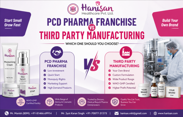 PCD Pharma Franchise vs Third Party Manufacturing – Which is Better in India?