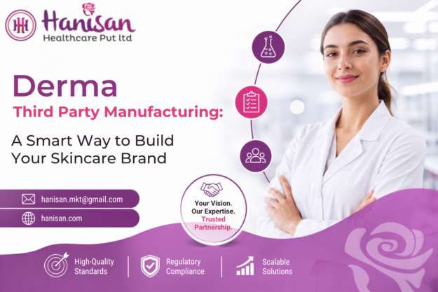 Derma Third Party Manufacturing