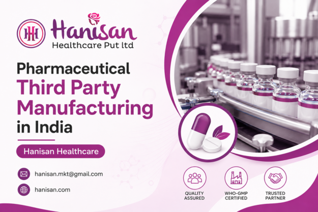 Pharmaceutical Third Party Manufacturing in India