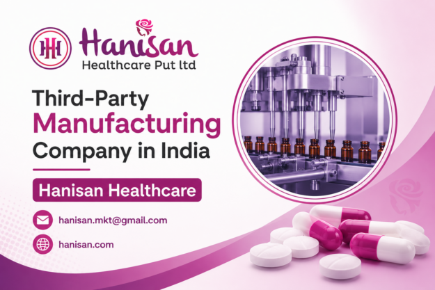 Third-Party Manufacturing Company in India