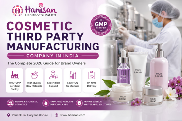 Cosmetic Third Party Manufacturing Company in India Cosmetic Third Party Manufacturing Company in India