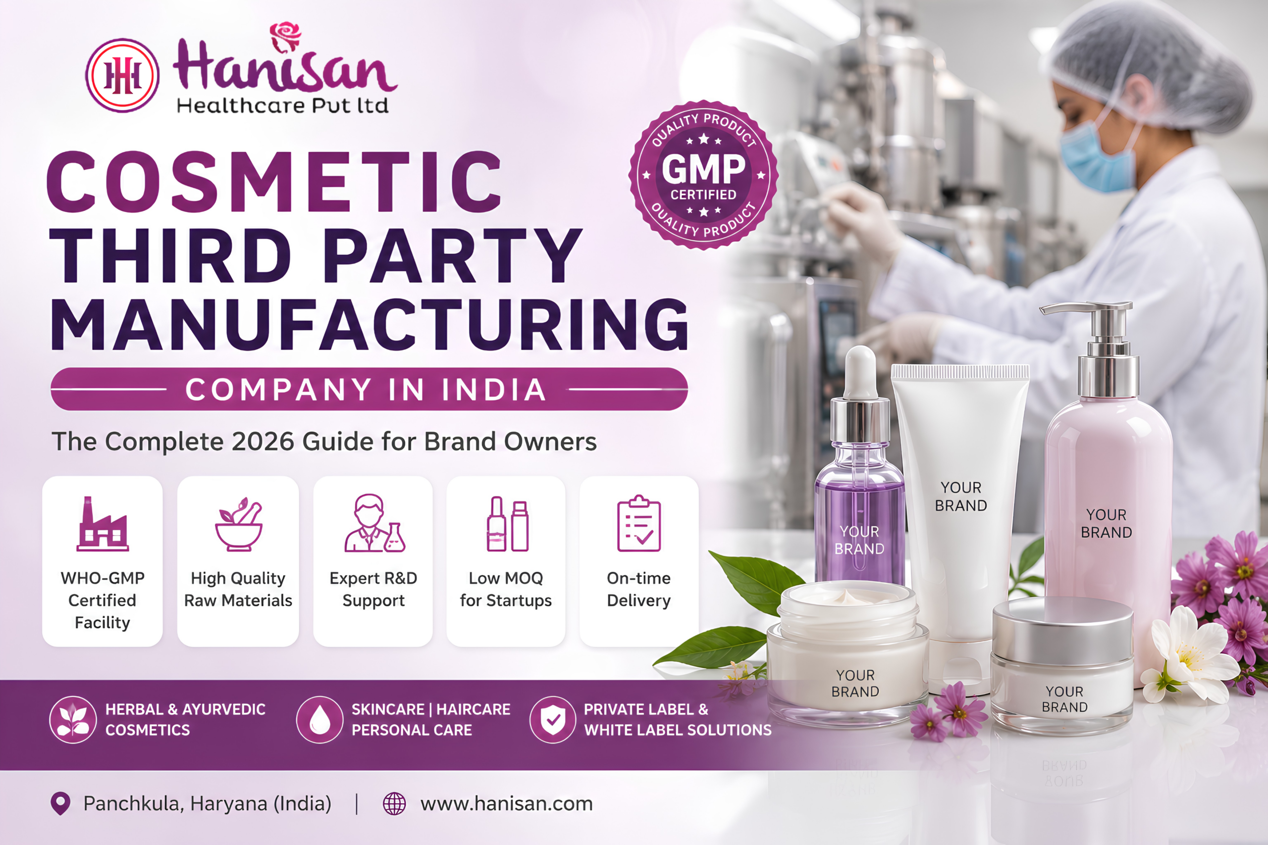 Cosmetic Third Party Manufacturing Company in India