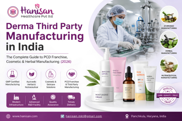 Derma Third Party Manufacturing in India The Complete Guide to PCD Franchise, Cosmetic and Herbal Manufacturing (2026) Derma Third Party Manufacturing in India The Complete Guide to PCD Franchise, Cosmetic and Herbal Manufacturing (2026)