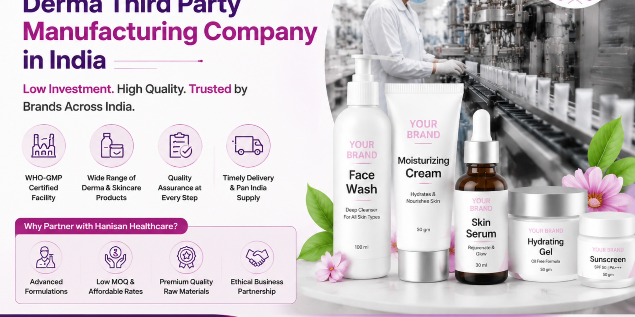 Derma Third Party Manufacturing Company in India