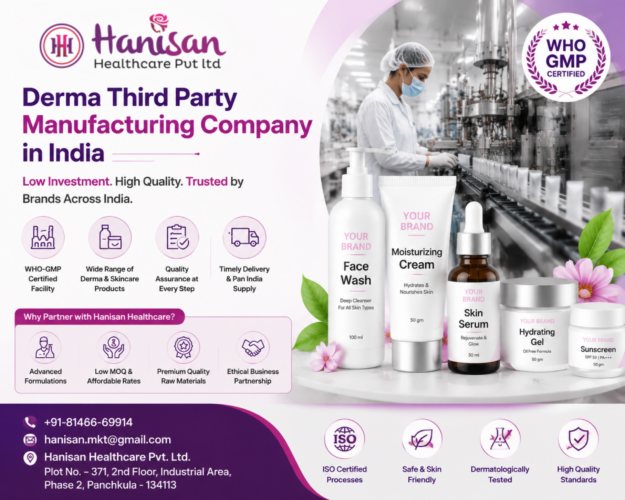 Derma Third Party Manufacturing Company in India Derma Third Party Manufacturing Company in India