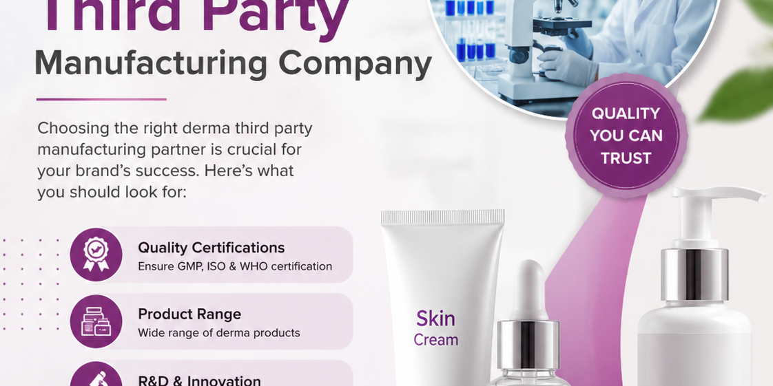 How to Choose the Best Derma Third-Party Manufacturing Company
