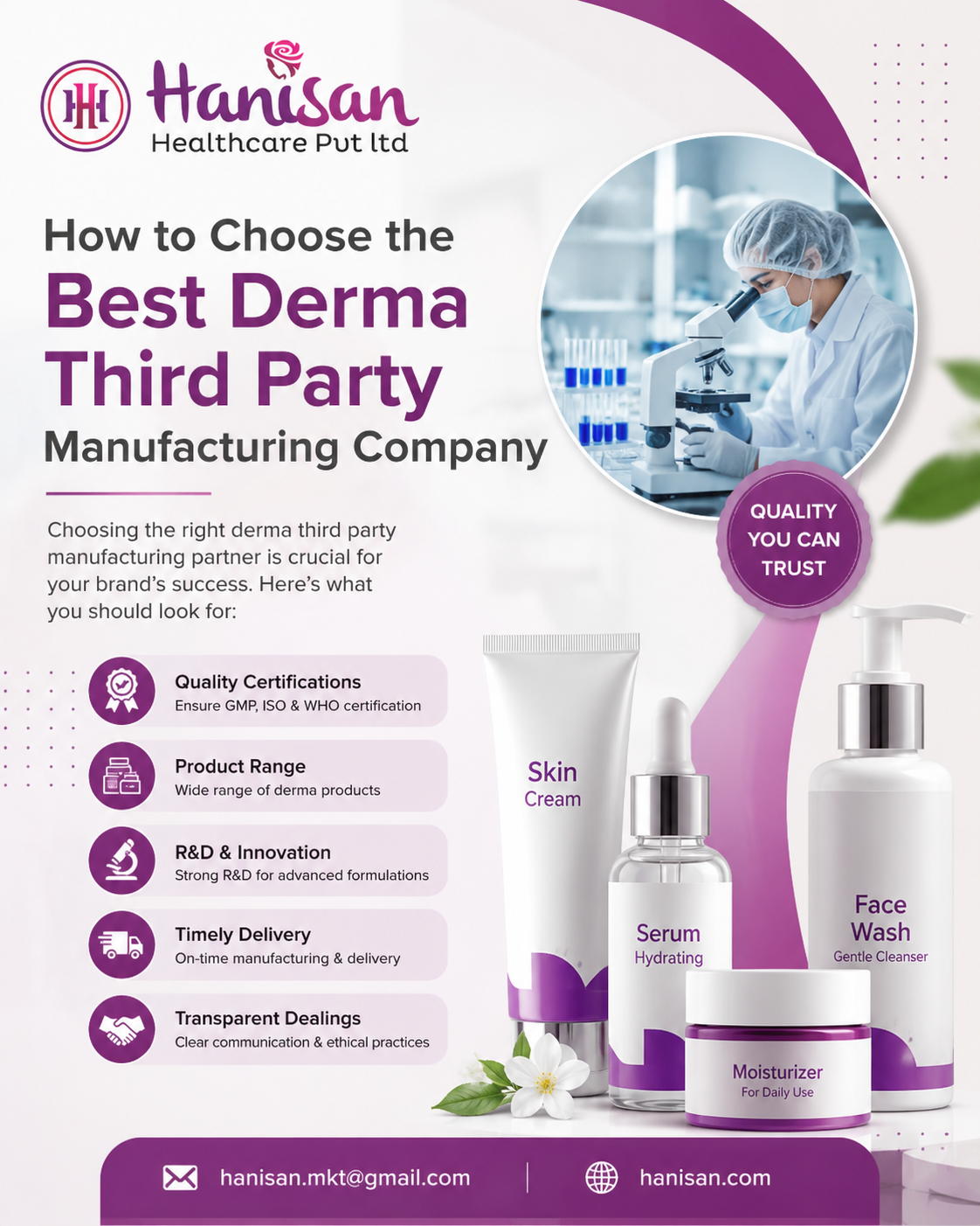 How to Choose the Best Derma Third-Party Manufacturing Company