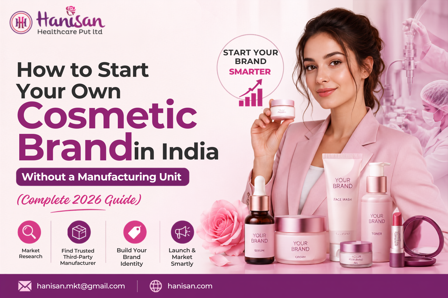 How to Start Your Own Cosmetic Brand in India How to Start Your Own Cosmetic Brand in India