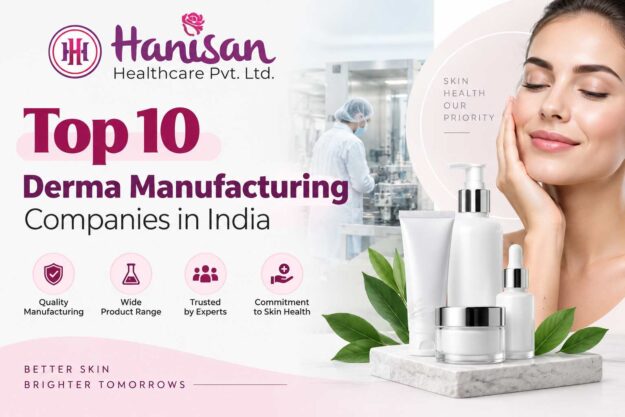 Hanisan Healthcare derma manufacturing banner featuring skincare products, a manufacturing facility, and a woman with healthy skin.