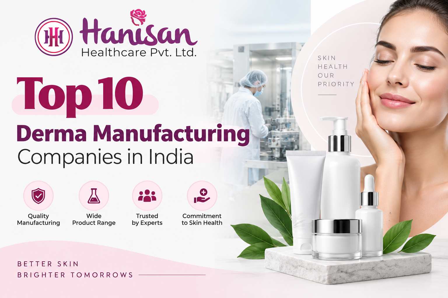 Hanisan Healthcare derma manufacturing banner featuring skincare products, a manufacturing facility, and a woman with healthy skin.